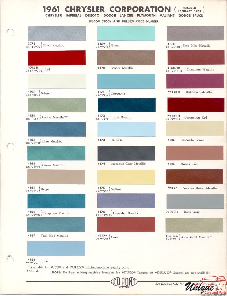 1961 Chrysler Paint Charts DuPont 1